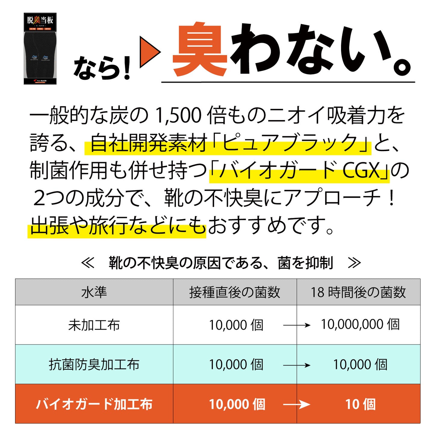 【選べるオマケ付】脱臭当板3個セット
