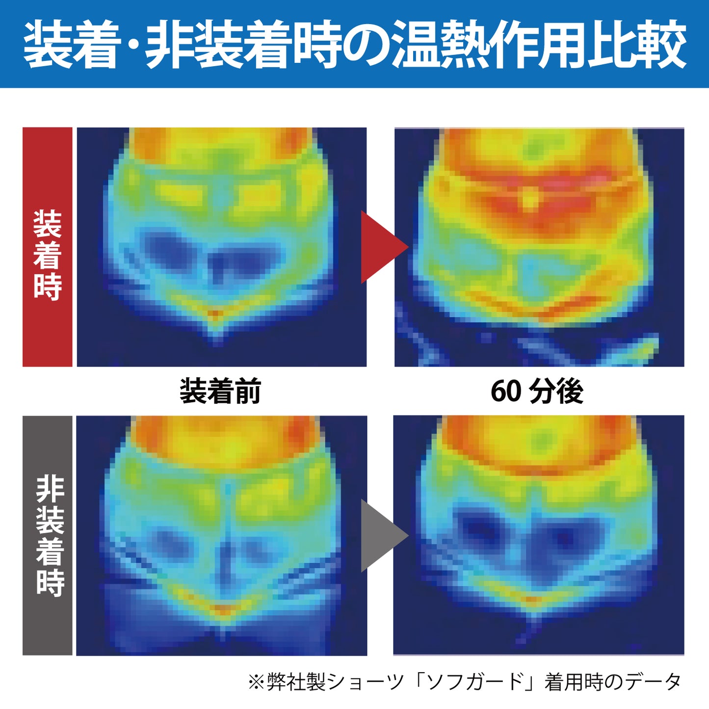ピュアブラックー温熱作用比較図