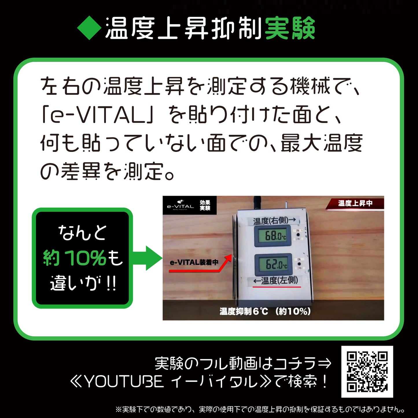 e-VITALー温度上昇抑制実験