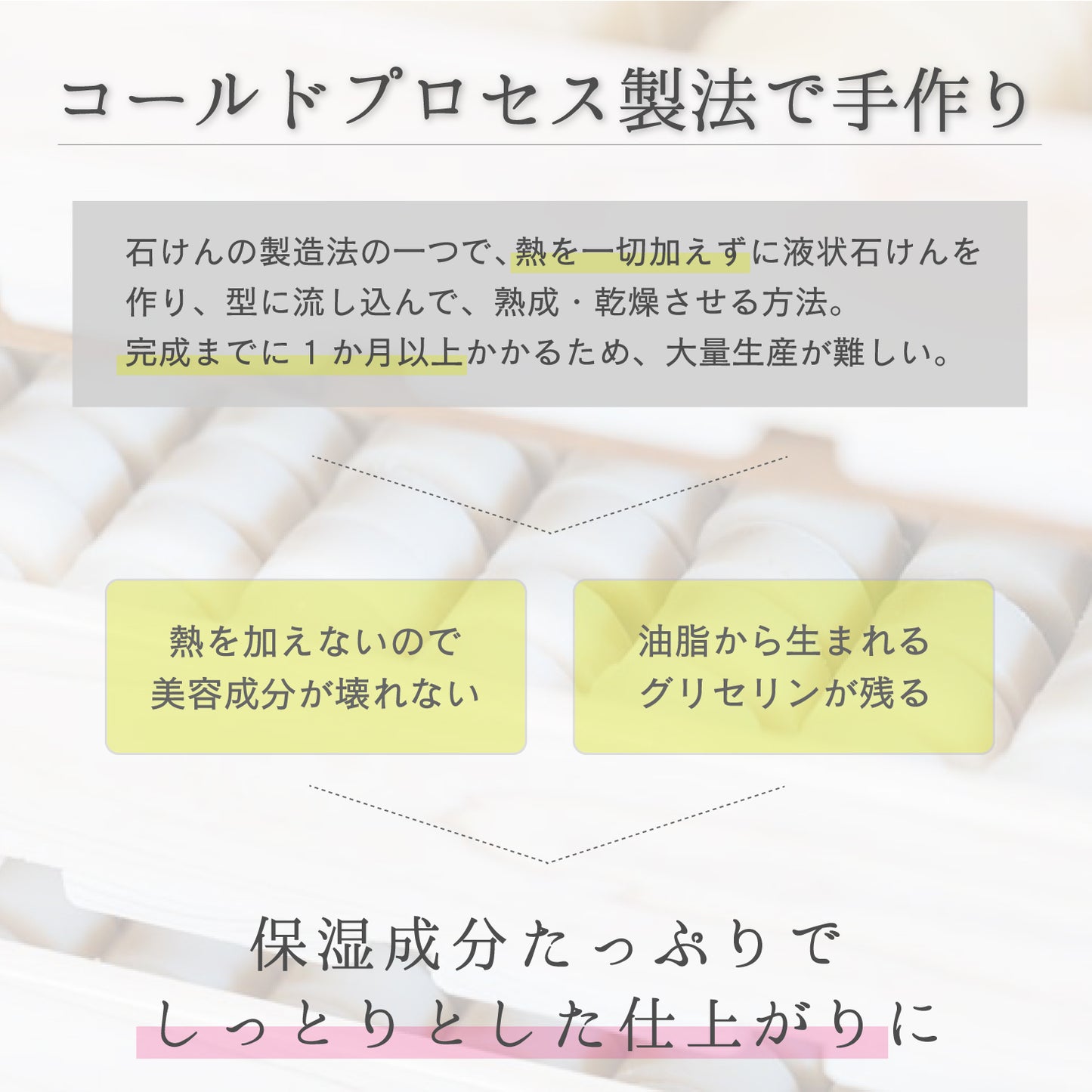 ヒロシ君が考えた黒い洗顔石鹼ーコールドプロセス製法で手作り