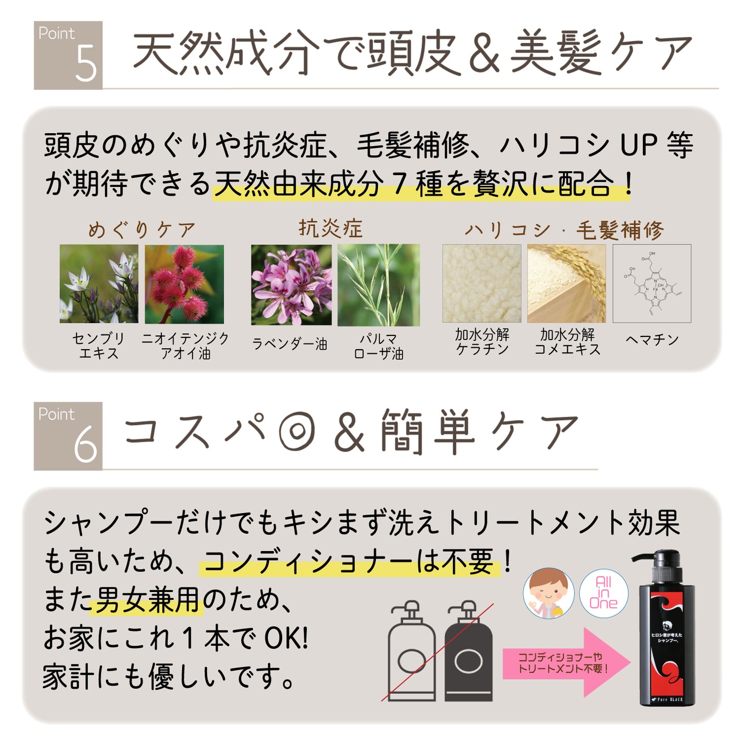 ヒロシ君が考えたシャンプーポイント③(天然ケア成分・コスパ○)