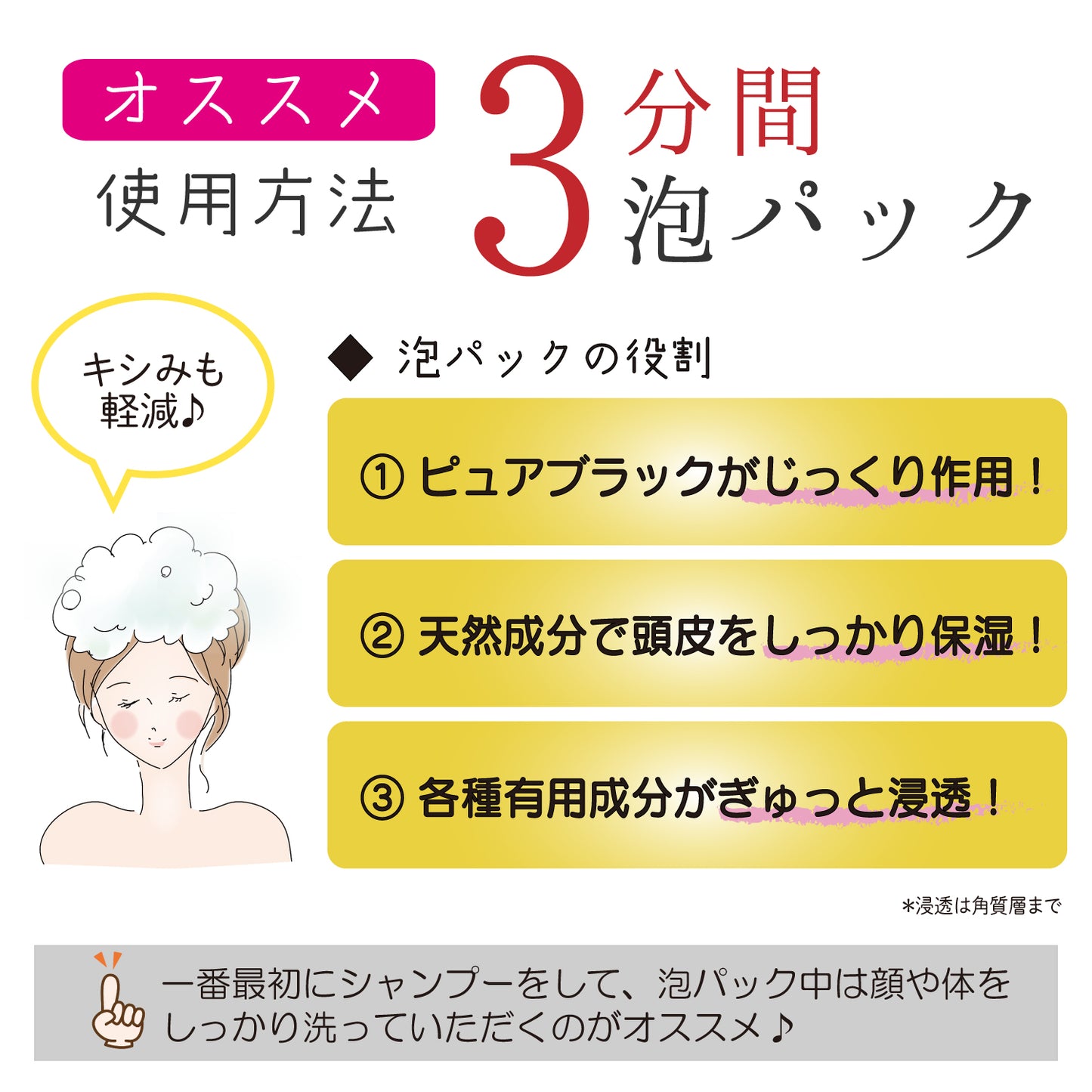 ヒロシ君が考えたシャンプーおすすめ使用方法(3分間泡パック)
